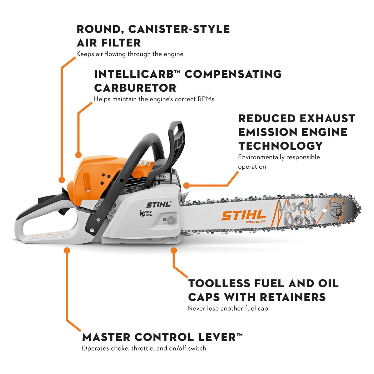 MS 251 Gasoline Chainsaw - Image 2