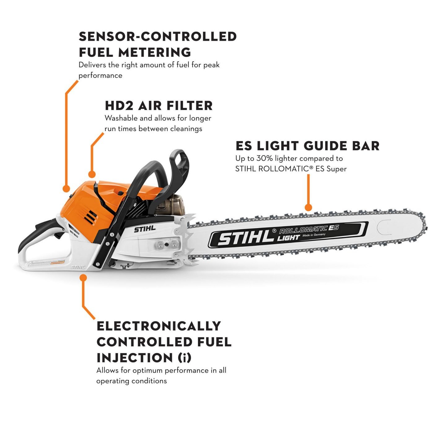 MS 500i Gasoline Chainsaw - Image 2