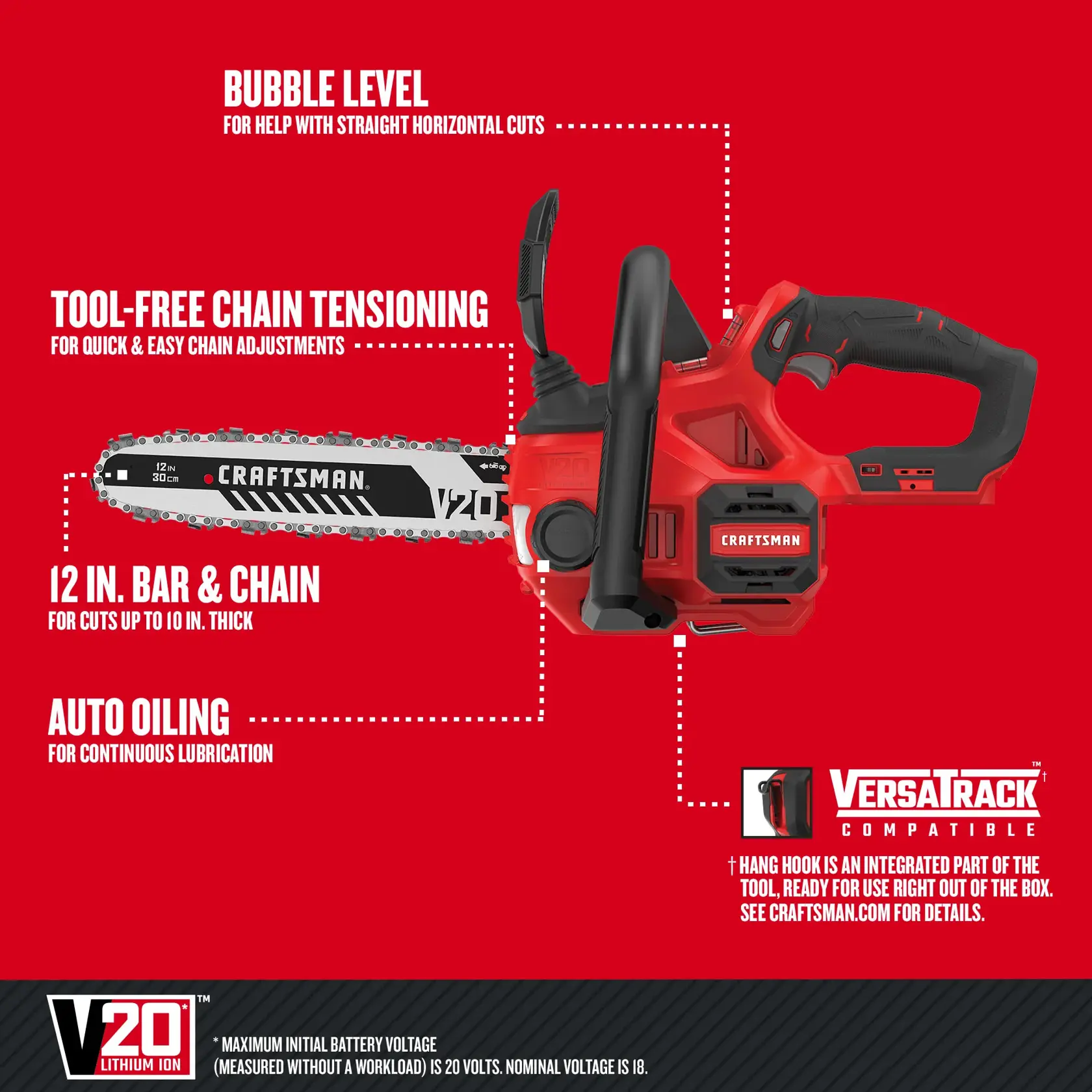 CRAFTSMAN® V20* Cordless 12-Inch Compact Chainsaw (Tool Only) - Image 4